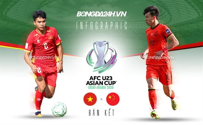 Biểu tượng Điều khoản & Điều kiện